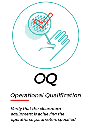 احراز کیفیت عملیاتی(Operational Qualification) چیست؟